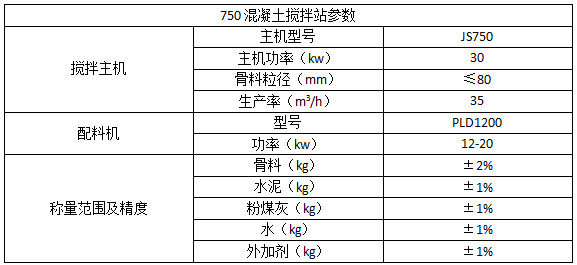 750型混凝土搅拌站