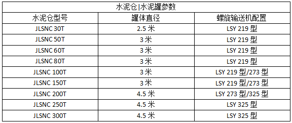 水泥仓|水泥罐