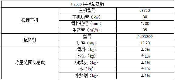 HZS35混凝土搅拌站