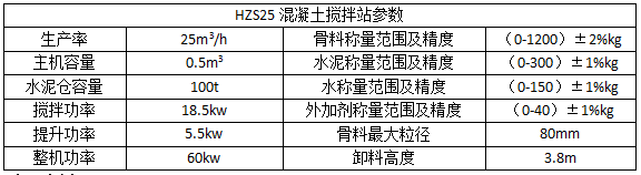 HZS25混凝土搅拌站