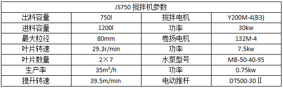 JS750混凝土搅拌机