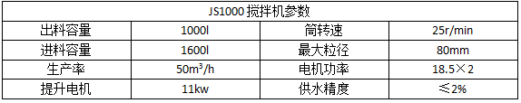 JS1000混凝土搅拌机
